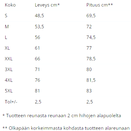 T-PAITA  Suomi/Leijona/Finland Heather navy