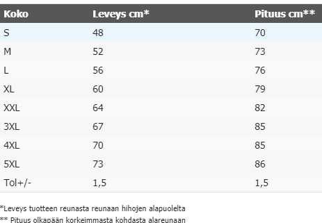 T-PAITA GREY BASIC TEE - CHOPPERS (473)