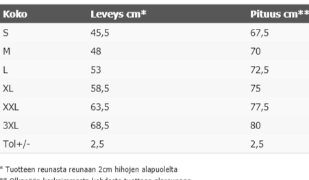 T-PAITA VALKOINEN - STP CLASSIC LOGO RINGER