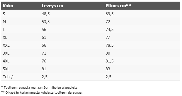 T-PAITA MUSTA - MAAILMAN PARAS ÄITI TEKSTI (2523)