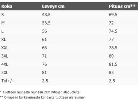 T-PAITA va - OLAVI VIRTA 100v. (A88629)