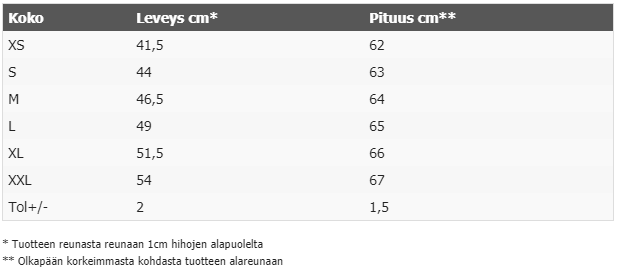 NAISTEN valk. PAITA - KYLLÄ ÄITI OSAA (00 336)