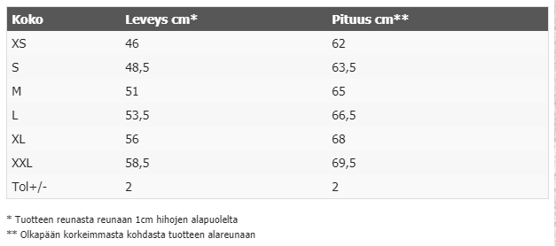 NAISTEN VETOKETJUHUPPARI PRK - PERKELE (38)