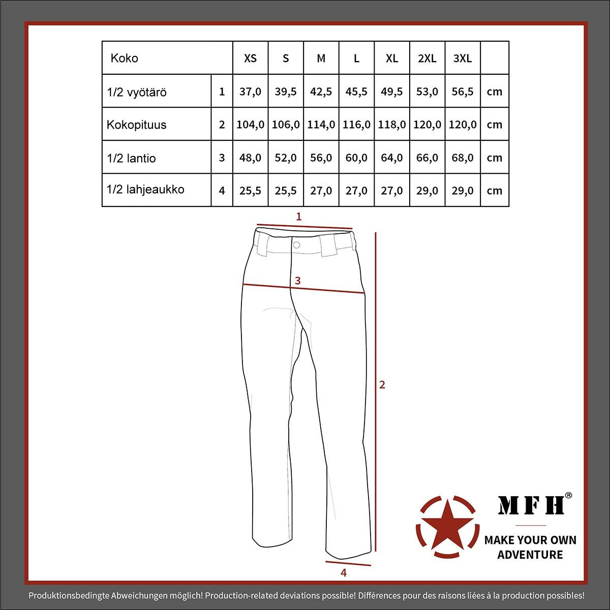 PURE TRASH - REISITASKUHOUSUT - Cargo Pants, "Defense", combat camo