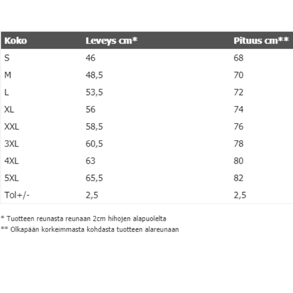 HIHATON PAITA - BAD ASS GASSER