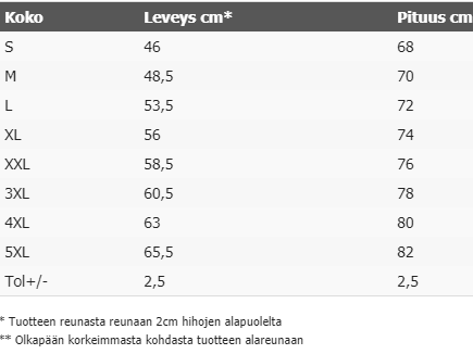 HIHATON PAITA - RESPECT IS EARNED