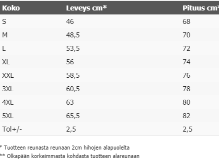 HIHATON PAITA - SUAR ENGINE