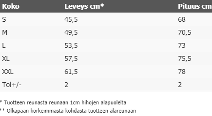 MIESTEN HIHATON  TREENIPAITA - PUNTTI