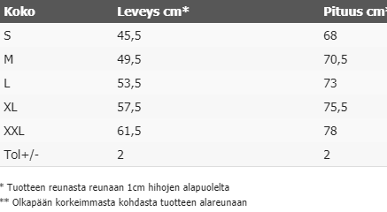 MIESTEN HIHATON TREENIPAITA - PATTERI