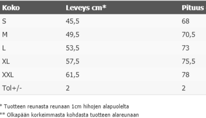 MIESTEN HIHATON TREENIPAITA - KIRVEET