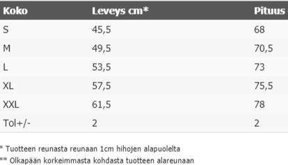 MIESTEN HIHATON  TREENIPAITA - KIRVEET