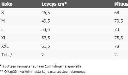 MIESTEN HIHATON  TREENIPAITA - PERKELE (38)