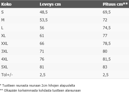 T-PAITA - METALLICA -Ride the lightning (1170)