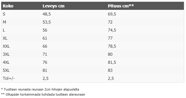 T-PAITA MUSTA - MAAILMAN PARAS ÄITI TEKSTI  (2523)