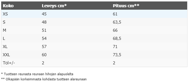 RUSSELL Naisten HD Huppari - ADVENTURER CAT 1037